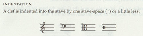 Bach Barexam Behind Bars Elaine Gould 2011