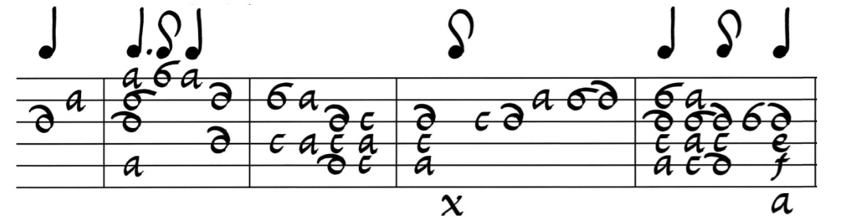 Passemezzo Tablature