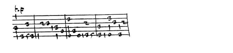 Romanesca undecima con cento parti 13 – 16 tablature Vincenzo Galilei