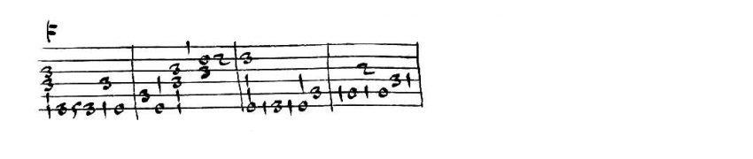 Romanesca undecima con cento parti 85 – 88 tablature Vincenzo Galilei